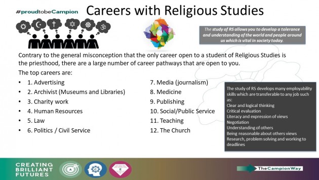 Careers with Religious Studies