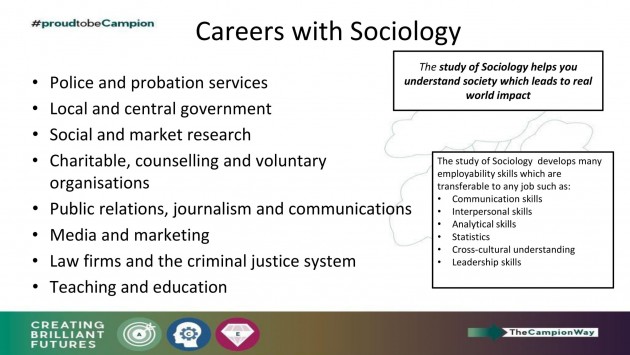 Sociology_Careers