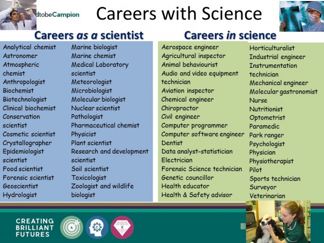 Science careers