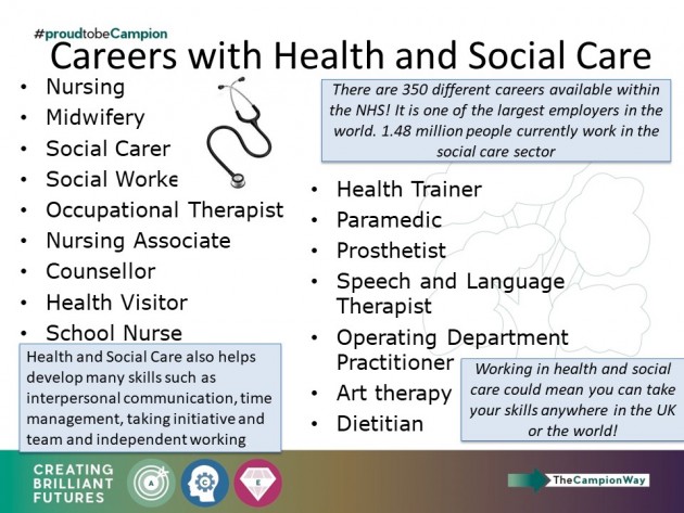 Health and Social Care careers
